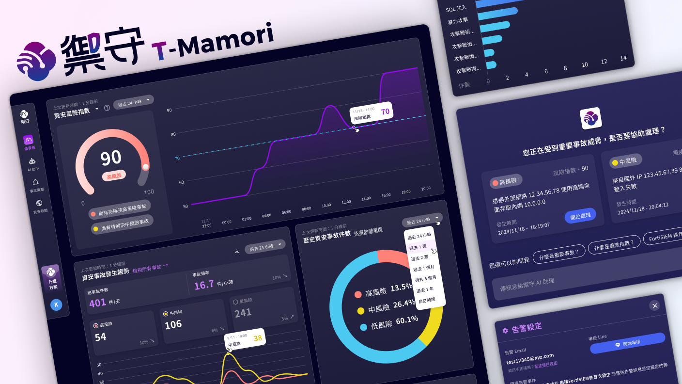 禦守 T-Mamori 專案封面