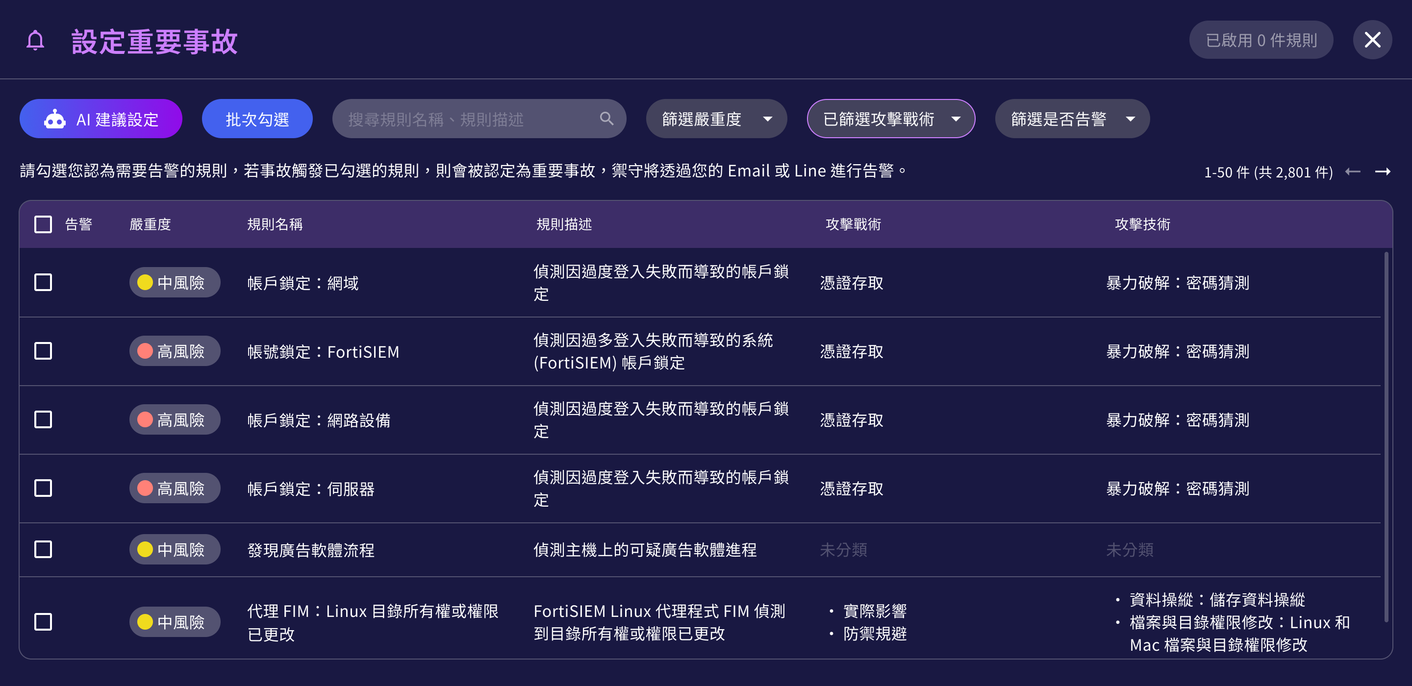 自定義重要事故介面